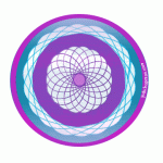 circle
